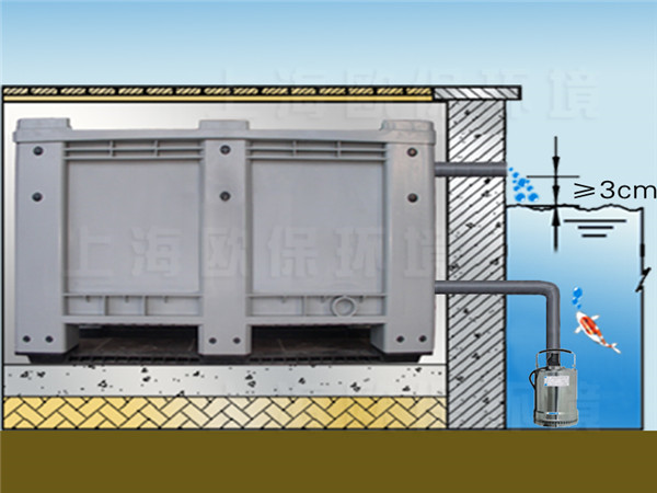 箱式生物过滤器安装示意图
