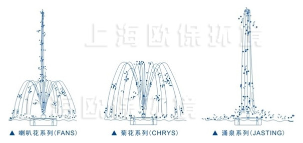 浮水喷泉式曝气机水花形状