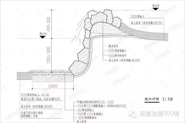 跌水设计详图-河道生态治理