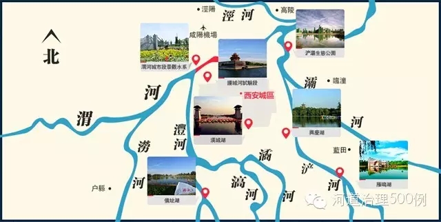 渭河陕西段综合整治工程