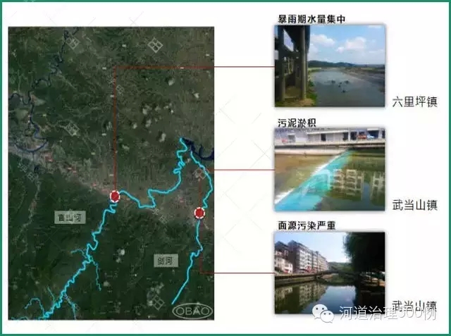 官山河、剑河现状存在的问题