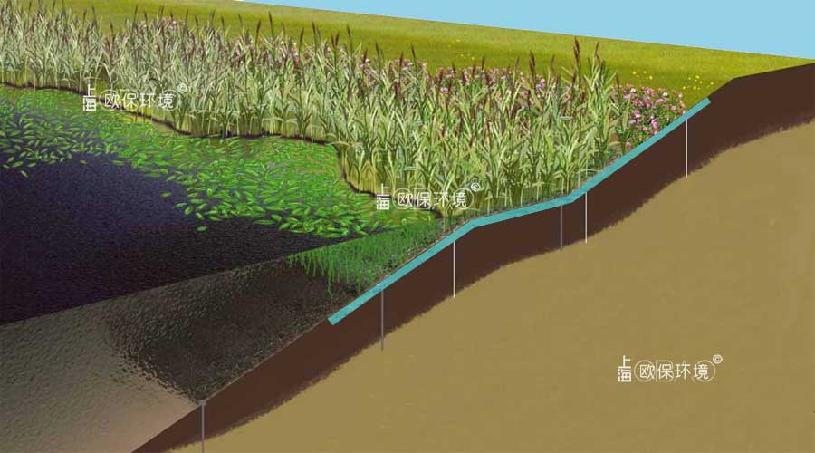 柔性生态护岸