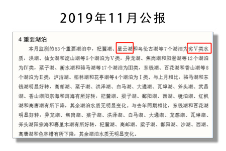 2019年11月公报  中国环境监测总站公示