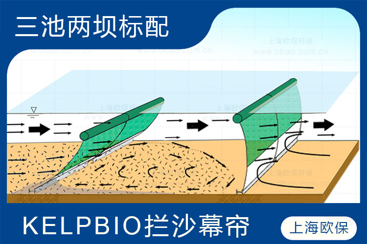 拦沙幕帘在三池两坝沉淀池的重要作用