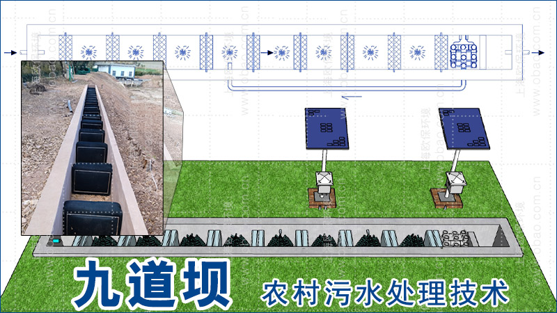 九道坝技术在农村污水治理中的应用