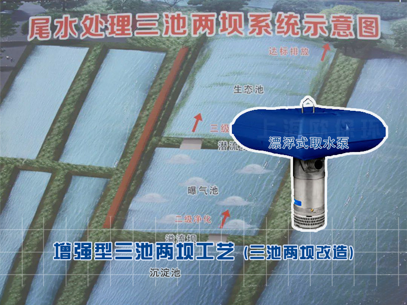 三池两坝改造关键：取水泵取水位置怎么选？
