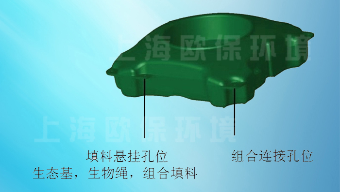 复氧型生态浮岛